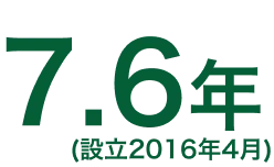 7.6年